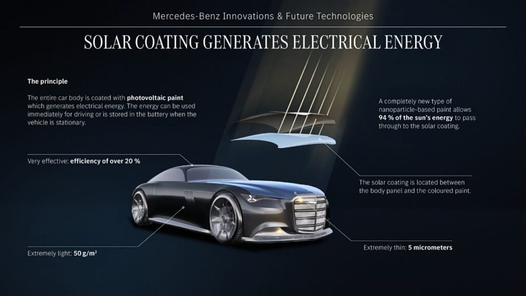 Mercedes solar paint